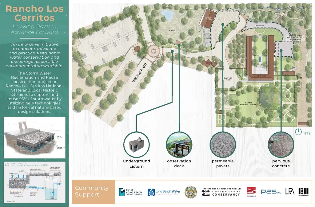 Rancho Los Cerritos stormwater project site map and features.